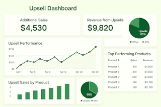 Upliftr Dashboard Preview